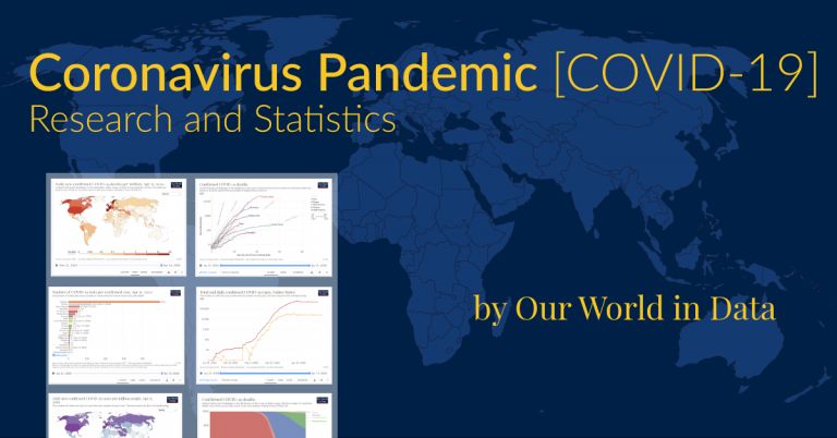 CoronaVirus Data Analysis
